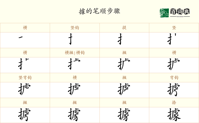 據