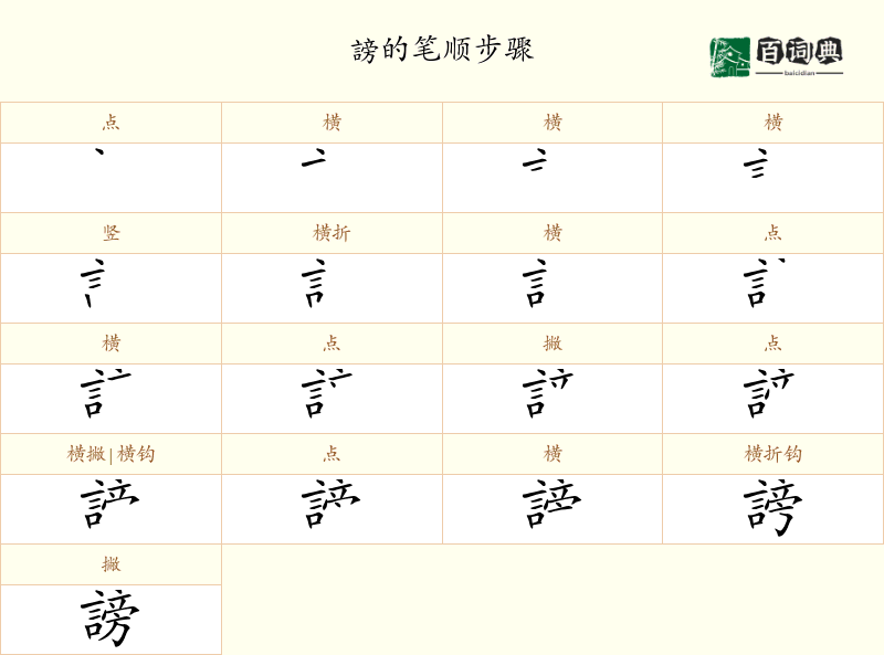 謗