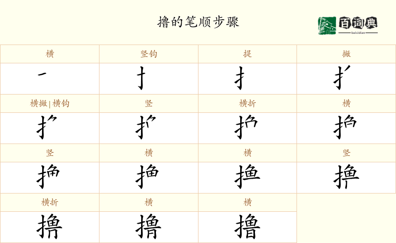撸
