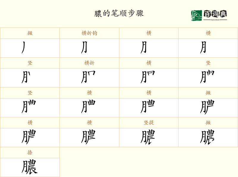 膿