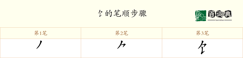 饣