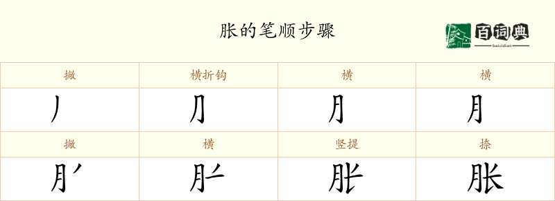 胀