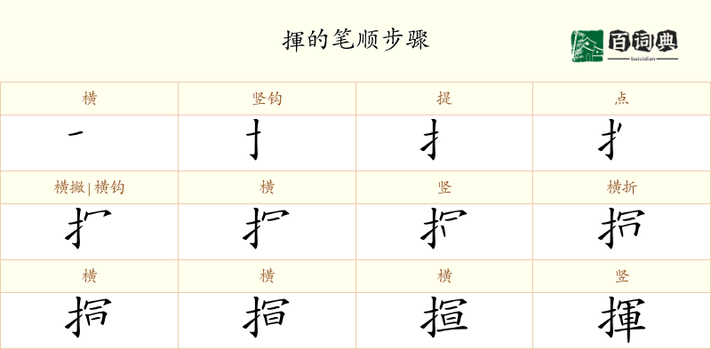 揮