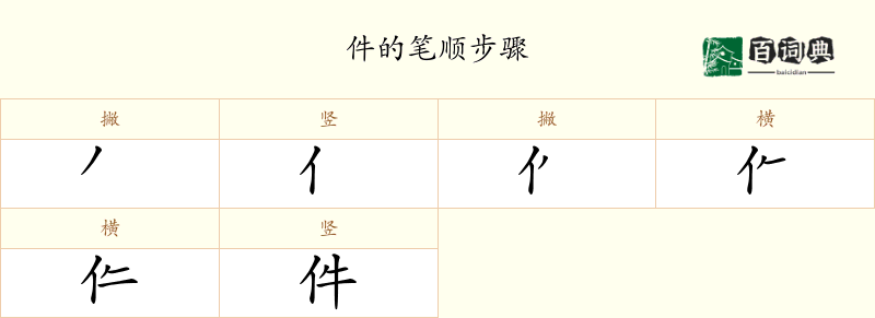 件