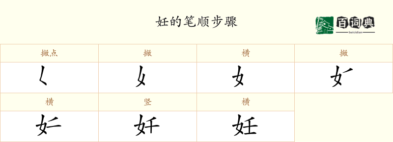 妊