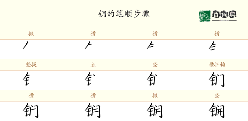 锎
