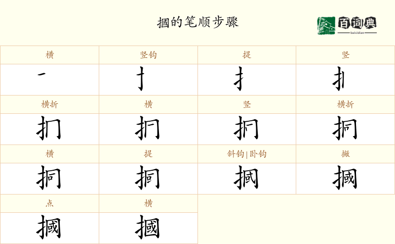 摑