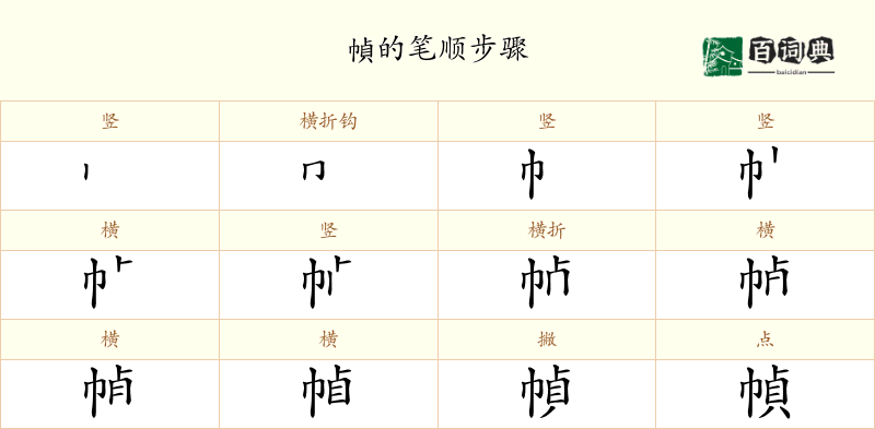 幀