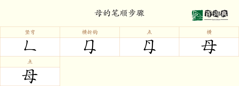 母