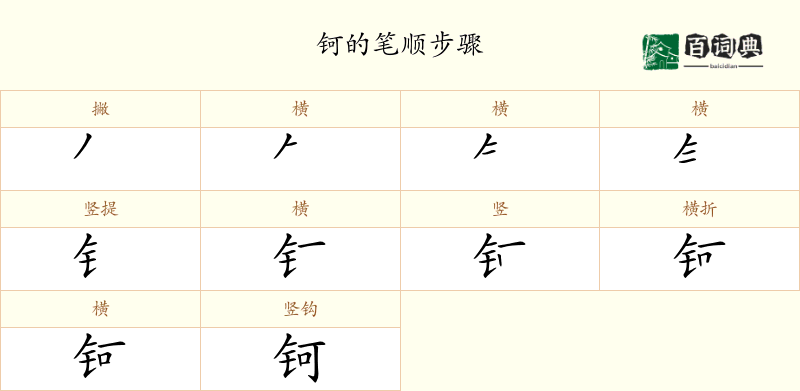 钶