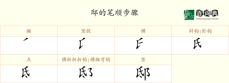 邸