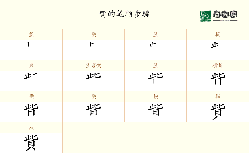 貲
