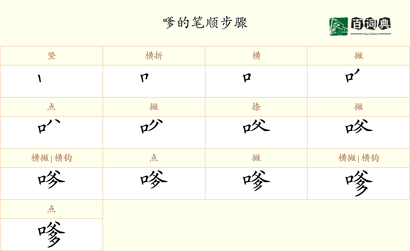 嗲