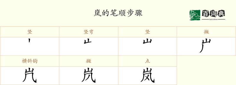 岚