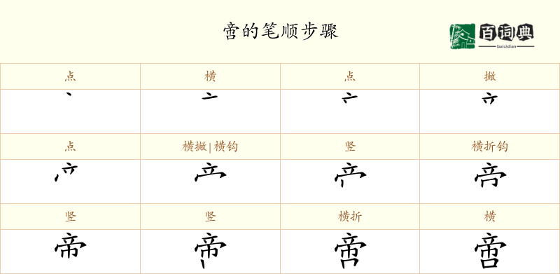 啻