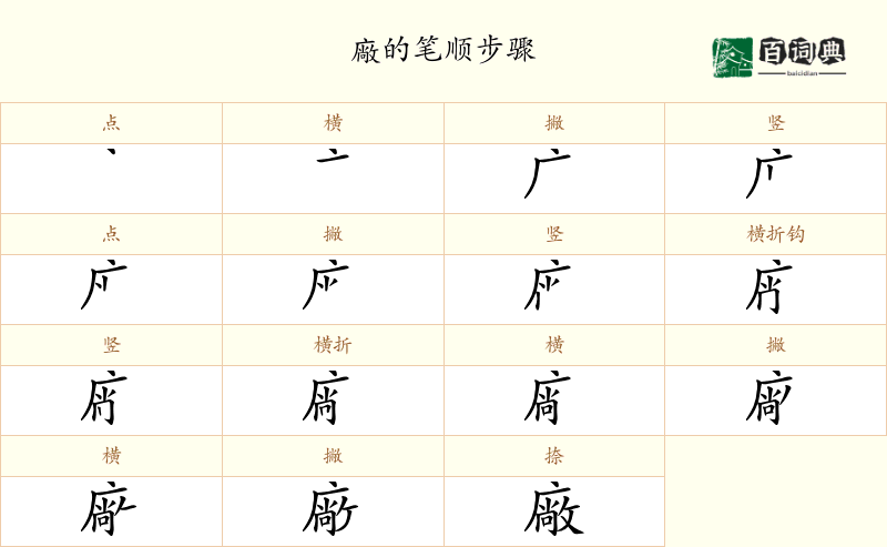 廠