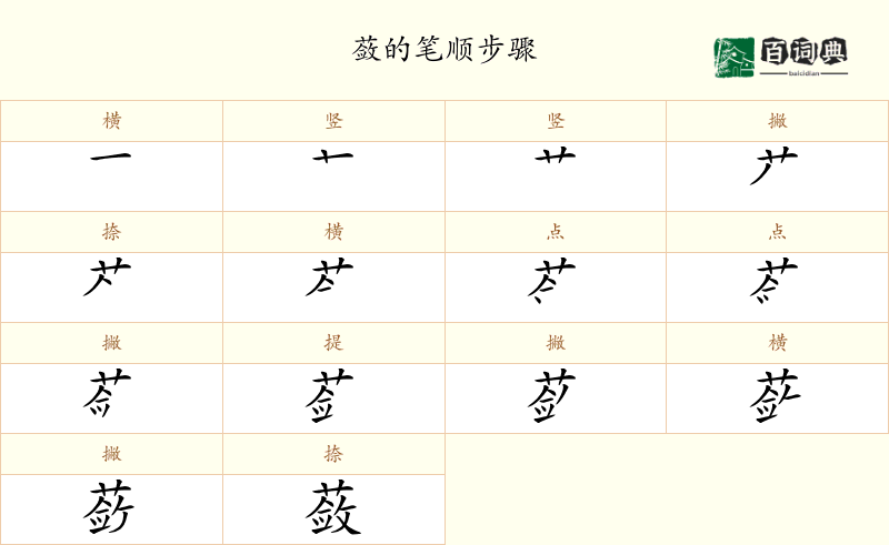 蔹