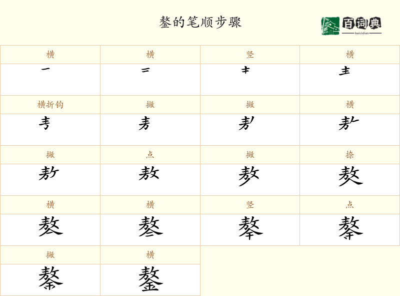鏊