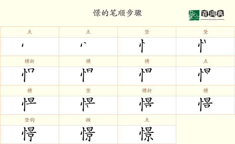 憬