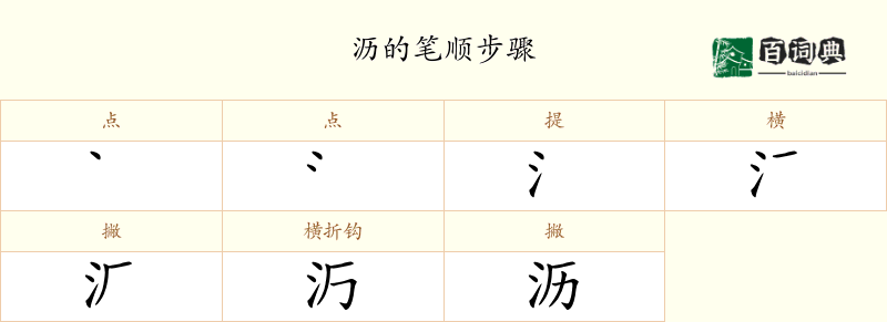 沥
