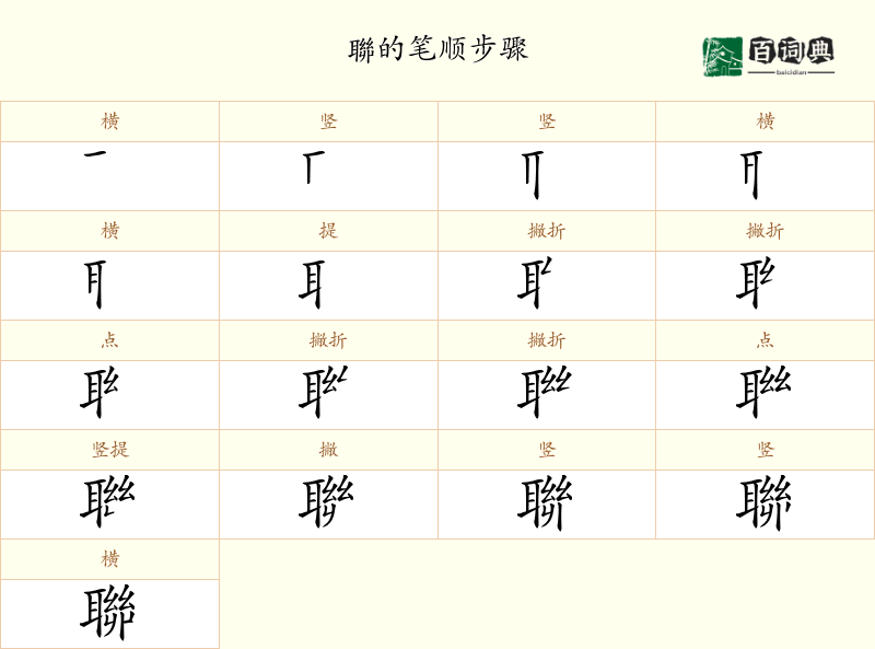 聯
