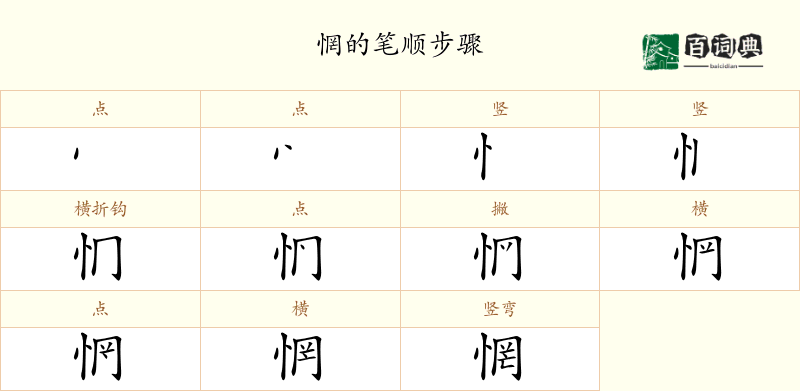 惘