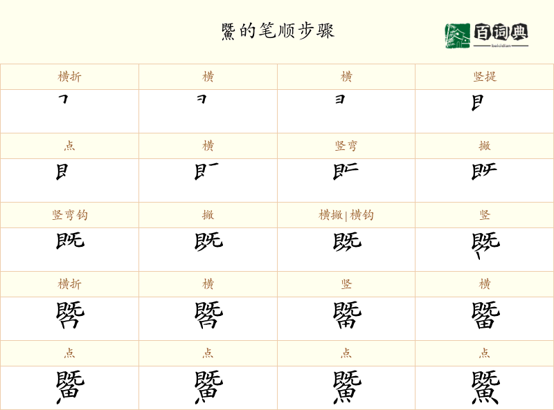鱀