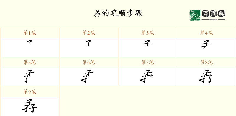 孨