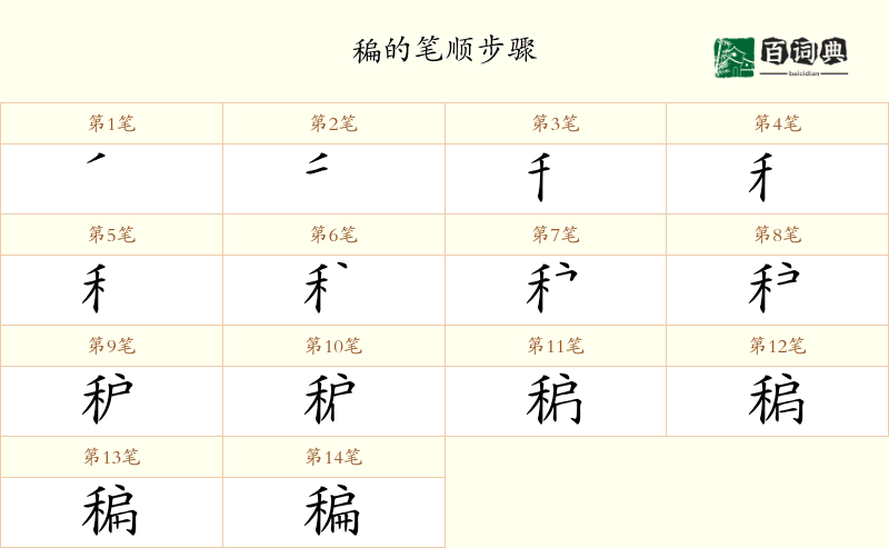 稨
