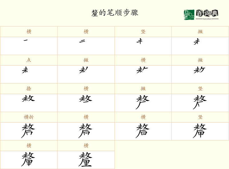 釐