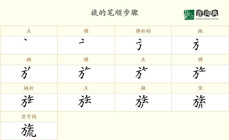 旒