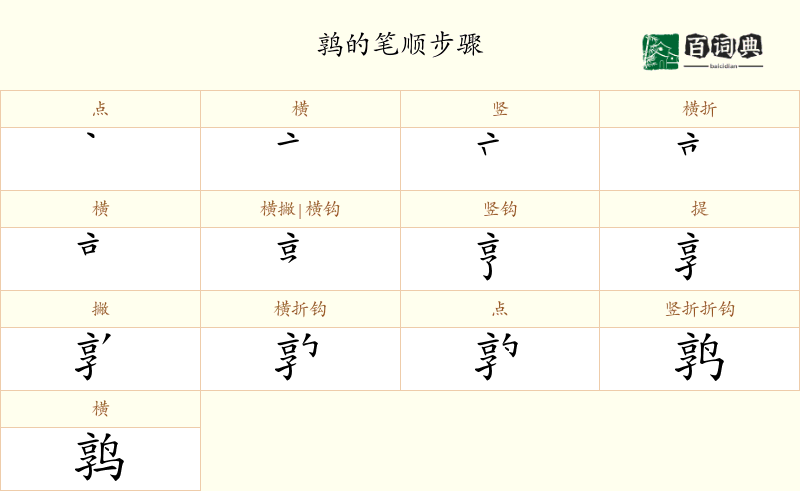 鹑