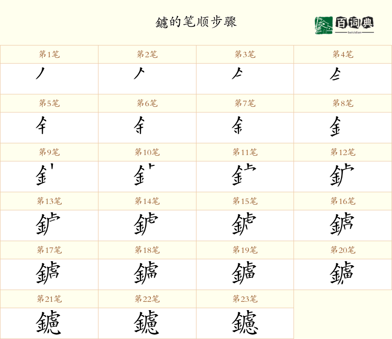 鑢