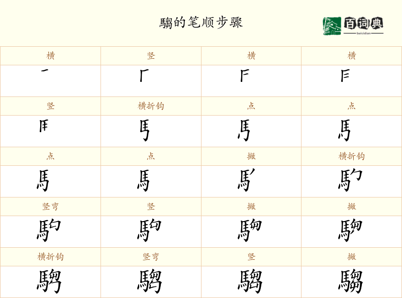 騶