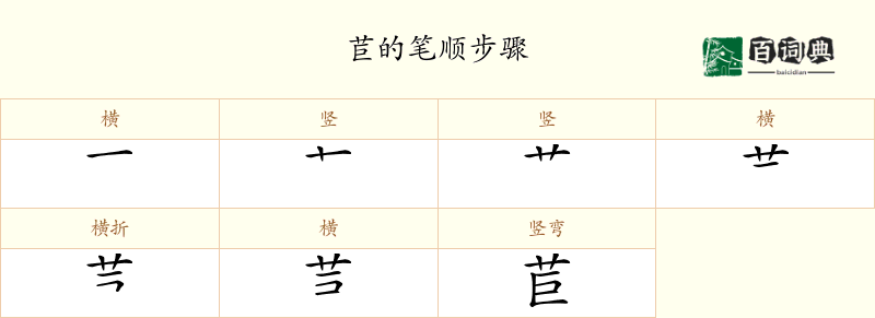 苣