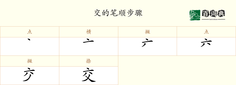 交