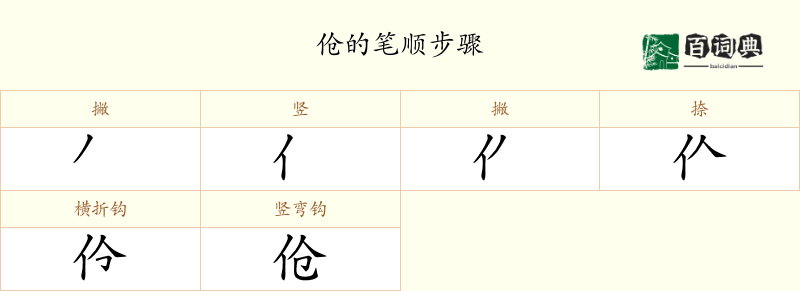 伧