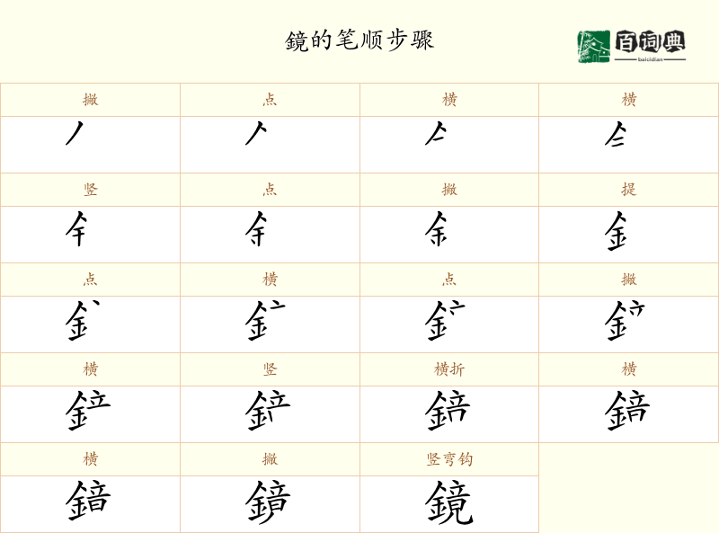 鏡