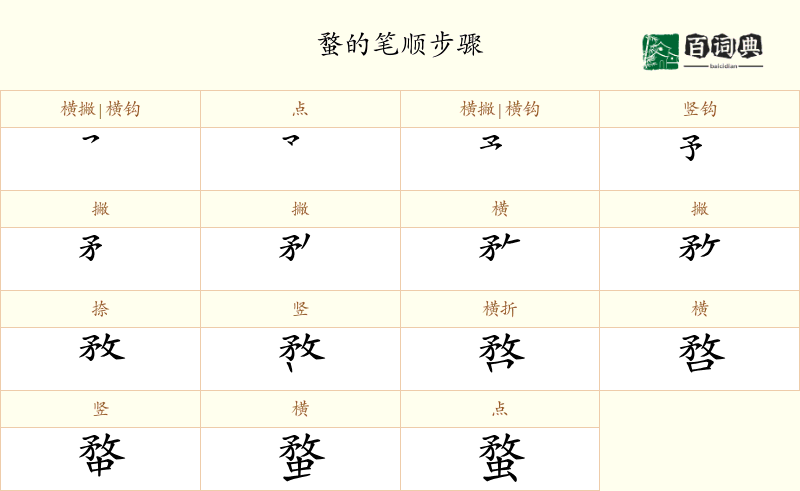 蝥