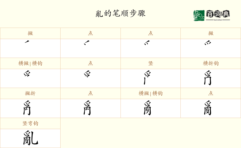 亂