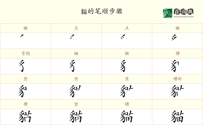 貓