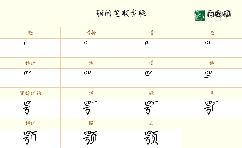 颚