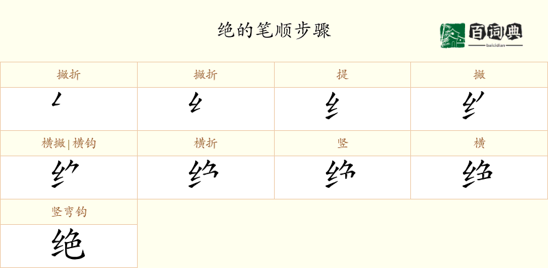 绝
