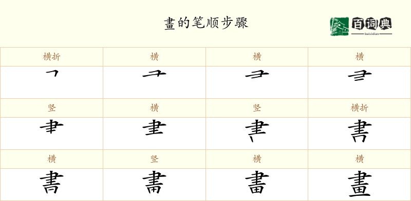 畫