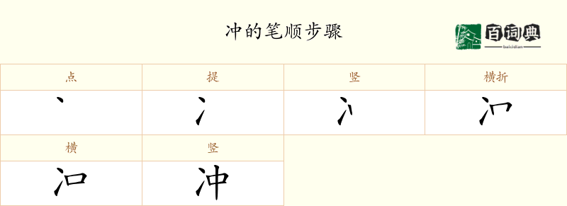 冲