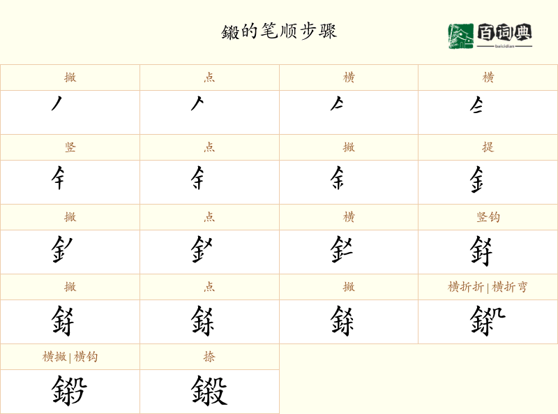 鎩