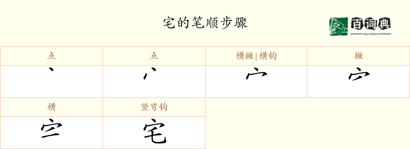 宅