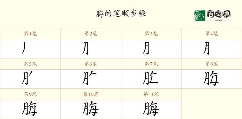 脢