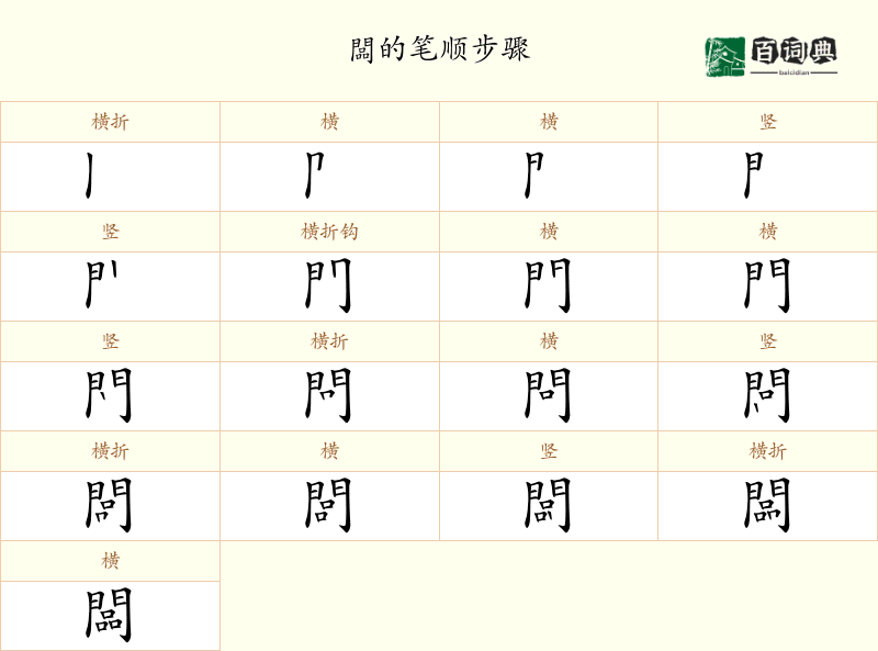 闆