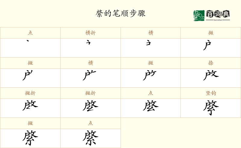 綮